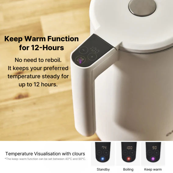 CUCKOO Electric Kettle CK-C170TW