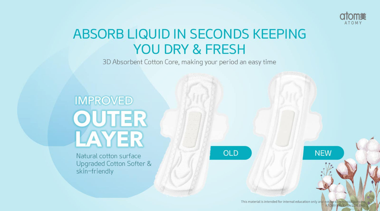 Atomy Pure Natural Cotton Sanitary Napkins – Long (290 mm)