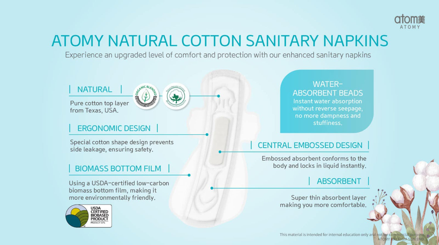 Atomy Pure Natural Cotton Sanitary Napkins – Long (290 mm)