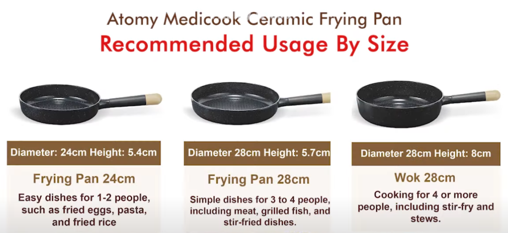 Atomy Medi-Cook Ceramic Frying Pan – 24 & 28 cm