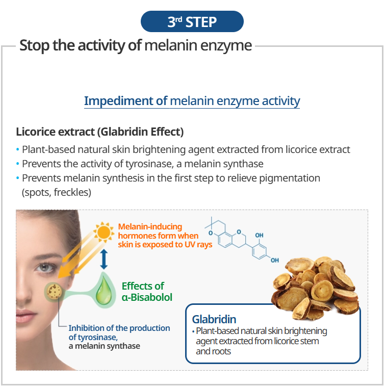 Atomy Absolute - Spot-out Cream